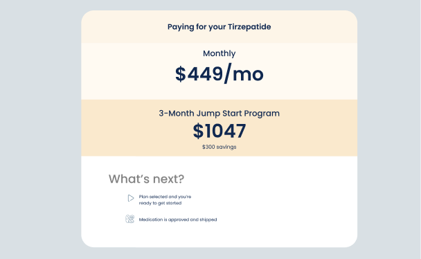 Comparing Tirzepatide